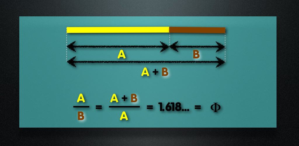 Mathematics Phi Formula