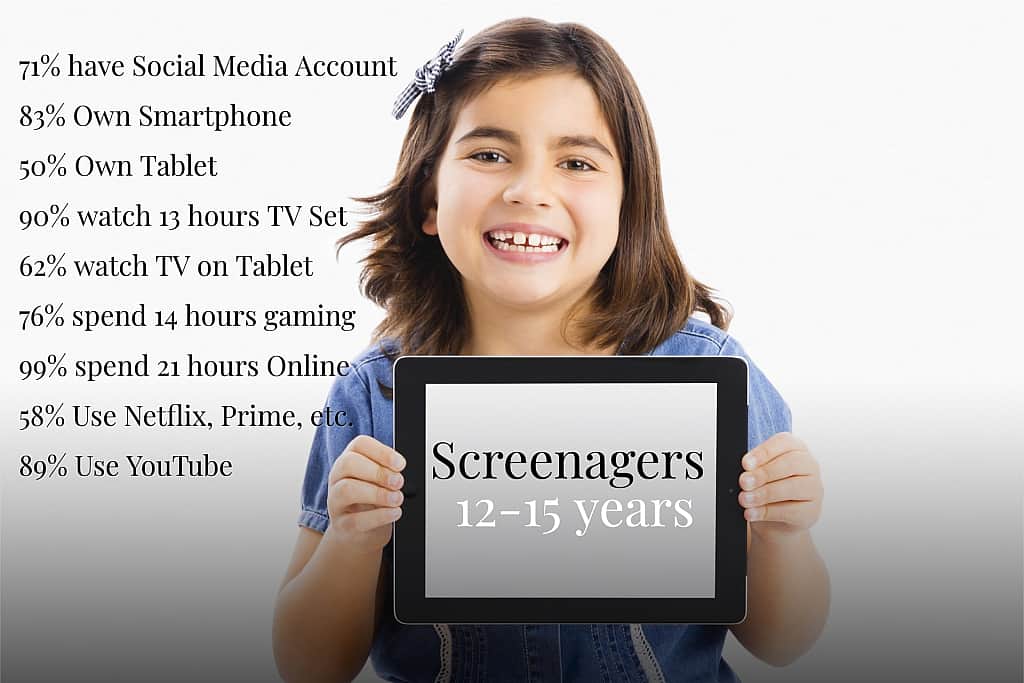 Screenagers 12-15 years old use of media devices