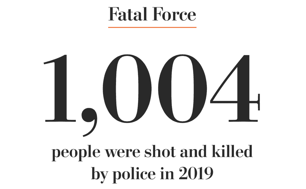 Washington Post Header - 1004 people were shot  and killed by police in 2019